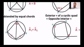 10 Theorems: you need to know for Circle Geometry - (Centre, Cyclic Quad & Tangents)