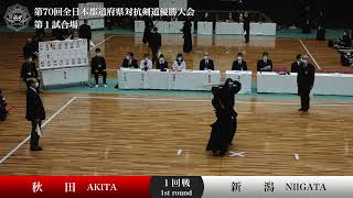 秋田県 -  新潟県　第70回全日本都道府県対抗剣道優勝大会 １回戦 ２試合