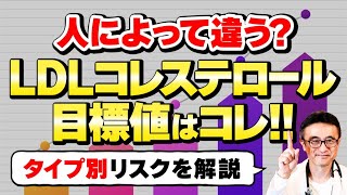 【循環器内科医解説】LDLの目標値は？医師が推奨する理想の数値と健康リスク