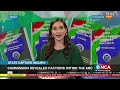 State Capture Inquiry | Many implicated but no one prosecuted