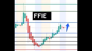 #FFIE 🔥 still strong! nice volume. 30% short interest! wait for another big move! $FFIE