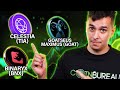 CELESTIA, BINARY X, GOATSEUS MAXIMUS PRICE ANALYSIS!!