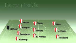 Dordrecht 1-2 Feyenoord (Feyenoord Starting Lineup) EREDIVISIE 2014/2015