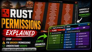 🔥 Rust Permissions Made Easy | AdminMenu + Permissions Manager