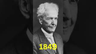 Famous Birthdays - March 7th #history #famousbirthdays