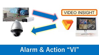 Alarm \u0026 Action setup with VideoInsight system