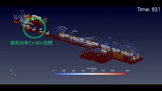 【流体解析シミュレーション】屋内の空気完全可視化　～改善前～