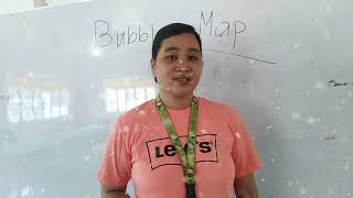 BUBBLE MAP TUTORIAL | Junna Masucol