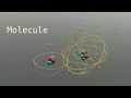 Formation of Atom and Molecule hindi explanation | 3D animation