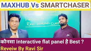 Maxhub VS SmartChaser। Which Digital Board is Best? Review By Ravi Sir