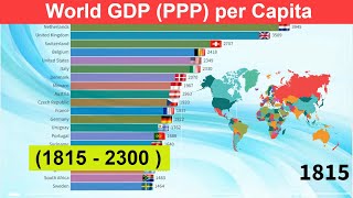 Richest Countries by GDP PPP per Capita (1815 - 2300 )World GDP Past and Future - Economy Statistics