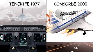 Every Plane Crash Caused By One Stupid Mistake