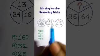 SSC CGL Reasoning| Box Pattern Reasoning| Rrb Group D Question | Missing Number| #shorts