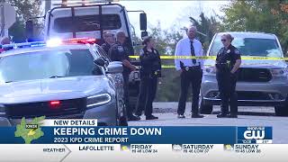 How the Knoxville Police Department is lowering crime in the city