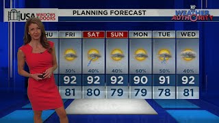 Local 10 Weather: 7/25/24 Morning Edition