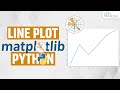 Matplotlib Bar Plot - How to Plot a Bar Chart in Python using Matplotlib - Complete Tutorial