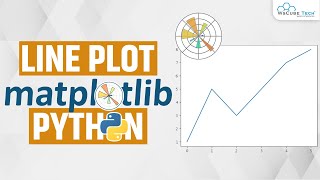 Matplotlib Bar Plot - How to Plot a Bar Chart in Python using Matplotlib - Complete Tutorial