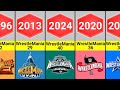 Every WWE WrestleMania Logo 1985-2024