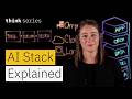 What Is an AI Stack? LLMs, RAG, & AI Hardware