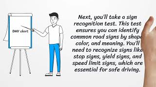 What Tests Are Required to Renew Your NC Driver’s License? #renew #northcarolina