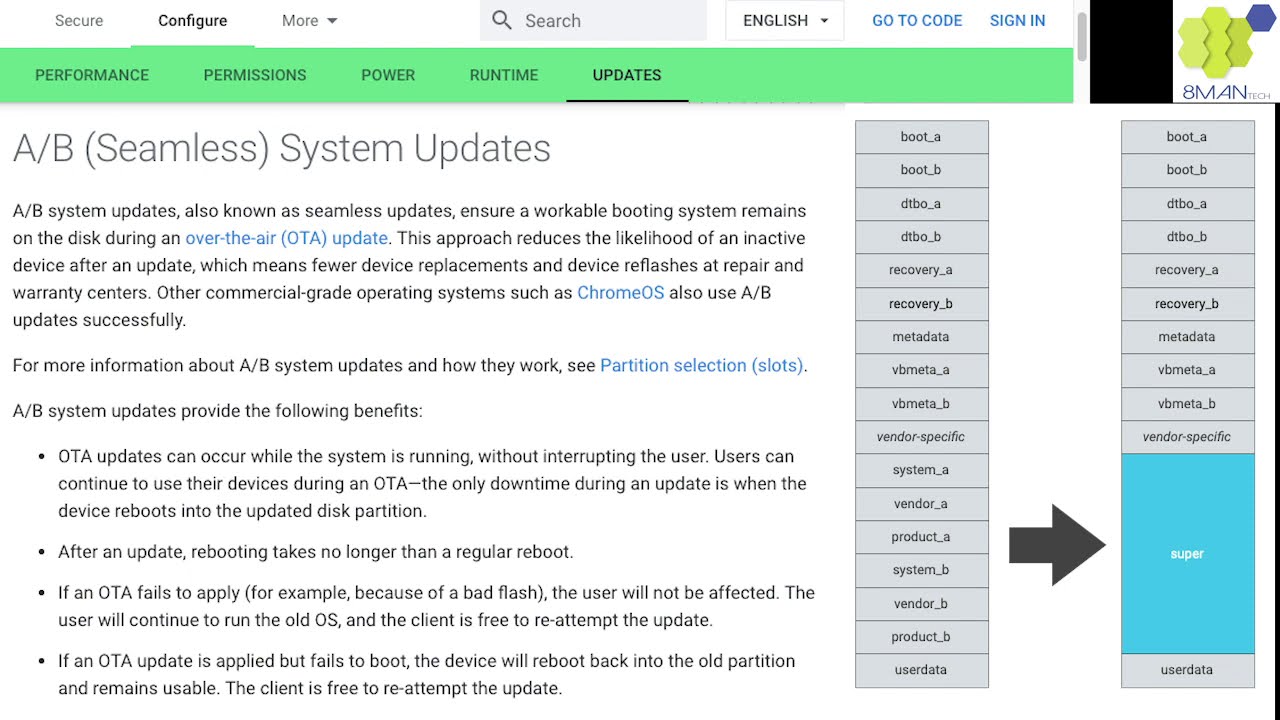 Android 12 Internals: [Ch3.vid6] Dynamic Partitions, Super.img, A/B ...