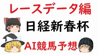 【日経新春杯2020】レースデータを調べて見た