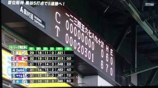 藤川球児 登場！5/7 阪神対広島戦