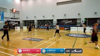 20241107 全國社會組籃球錦標賽 18:00 微風整形 VS 上海鮮肉包