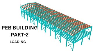 PART-2 COMPLETE PEB STEEL STRUCTURE DESIGN USING STAADPRO AND DRAWING USING AUTOCAD