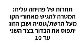 כדורעף-מכות פתיחה