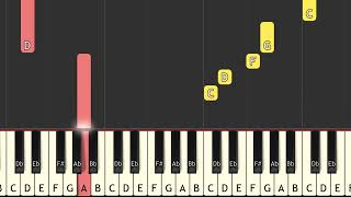 จังหวะตกหลุมรัก DIDIxDADA piano tutorial