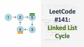 LeetCode 141: Linked List Cycle | Floyd's Tortoise and Hare Algorithm