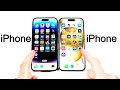 iPhone 14 Pro vs iPhone 15 Speed Test