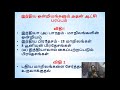 விதி 1 முதல் விதி 4 வரை இந்திய அரசியலமைப்பு article 1 to 4 indian polity