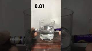 make a Tornado 🌪️|| water vs Battery ||science experiment #science #experiment #shorts