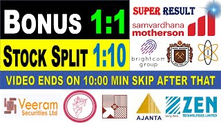 BONUS 1:1, STOCK SPLIT 1:10, CUPID LTD, SAMVARDHANA MOTHERSON INTL, FILATEX, BRIGHTCOM GROUP LTD RES