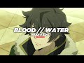 blood // water - grandson [edit audio]