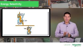 ح#4: الانتقائية Selectivity