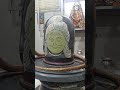 mahakal shringar shorts mahakal hindutemple art arti mahadev shivling shiva bhole vedic