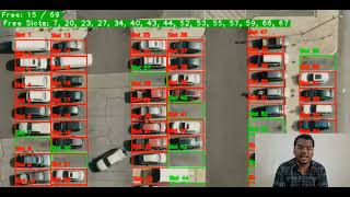 AI-Enabled Car Parking System: Revolutionizing Parking Management with OpenCV