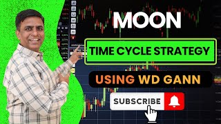 Moon Time Cycle strategy using W D Gann - Trade4wealth