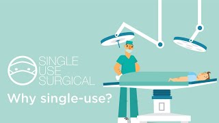 Single Use Surgical Animated Healthcare Video