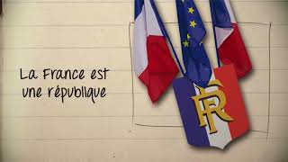 C'est quoi une république ? - L'actu en classe