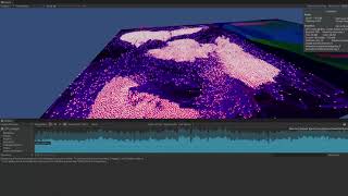 Unity DOTS Crowd simulation part2