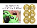 Dental Advisor Explains Why Our Gelato Prophy Paste is the 6th Time Top-Prophy Paste Winner