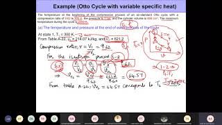 Solved Example: Otto Cycle with Variable Specific Heat