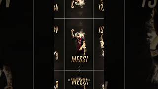 Messi birthday whatsapp status ❤️✨#leomessi#birthday#shorts#shortsfeeed