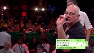 ZM14 H3 Martin Adams vs Martin Phillips