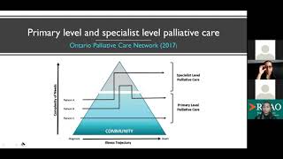 What's New in Best Practices? A Palliative Approach to Care in the Last 12 Months of Life BPG (2021)