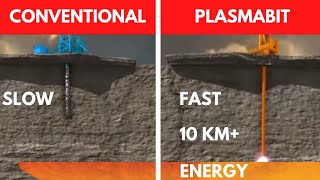 Plasmabit Engineering, Unlocking the Potential of Geothermal Energy, Future of Clean Energy